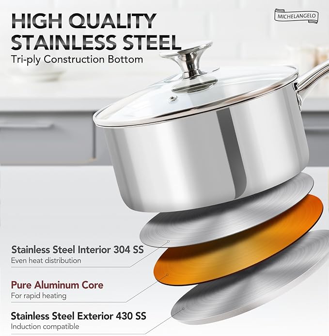 MICHELANGELO Stainless Steel Saucepan Set, 1QT & 3QT Saucepans - Image 5