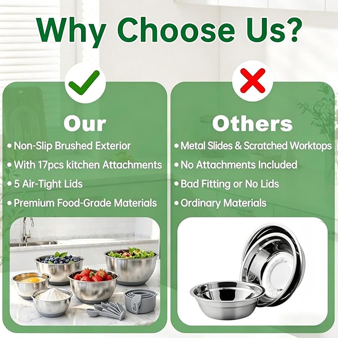 Deedro Premium Mixing Bowls - Image 4