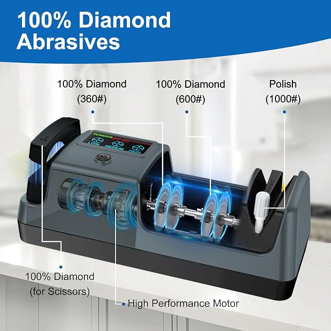 5-in-1 Electric Knife Sharpener - Image 3