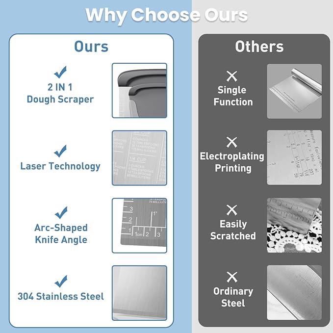 2 IN 1 Upgrade Bench Scraper, Dough Scraper - Image 5