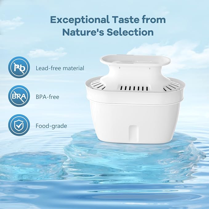 Water Pitcher & Dispenser Replacement Filter, Compatible - Image 4