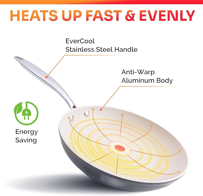 Mueller Frying Pan, Heavy Duty German Stone Coating Non Stick Frying Pans - Image 4