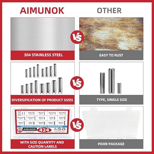 424-Piece Stainless Steel Roll Pin Kit – Spring Dowels, Slotted & Split Pins – - Image 4