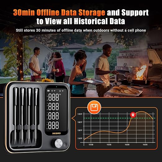 4-Probe WiFi Wireless Meat Thermometer - Image 7