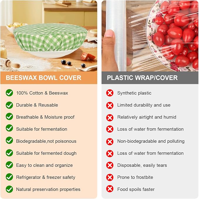 Reusable Bowl Covers for Bread Proofing（2 Large）- Cotton Beeswax Bowl Covers - Image 6