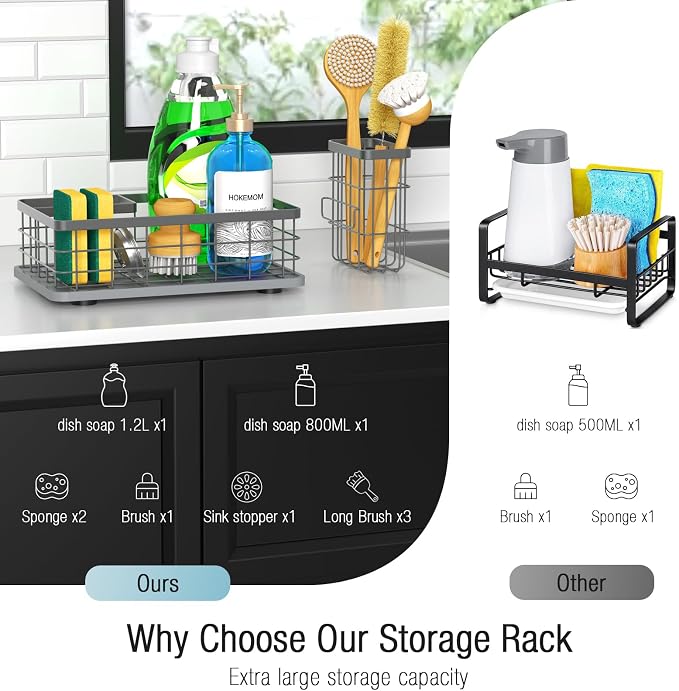 Kitchen Sink Caddy Organizer, Sponge Holder - Image 5
