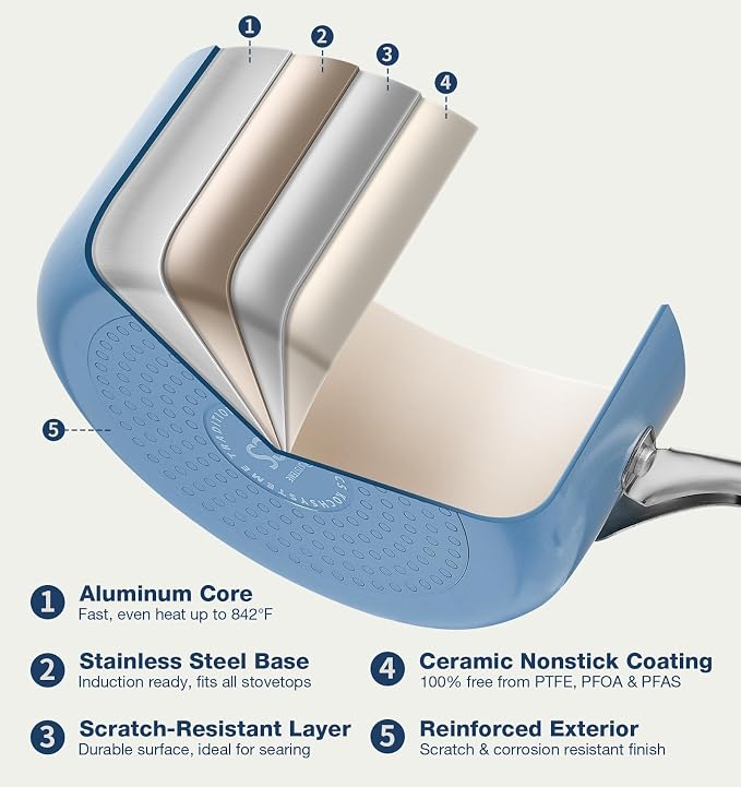 KOCH SYSTEME CS Nonstick Sauce Pan - Image 4