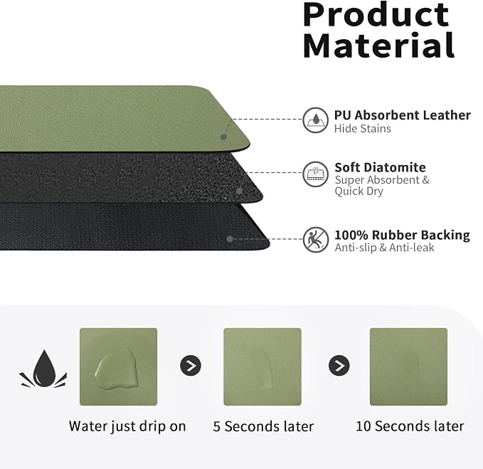 HotLive Dish Drying Mat for Kitchen Counter, Heat Resistant Drainer Mats - Image 2