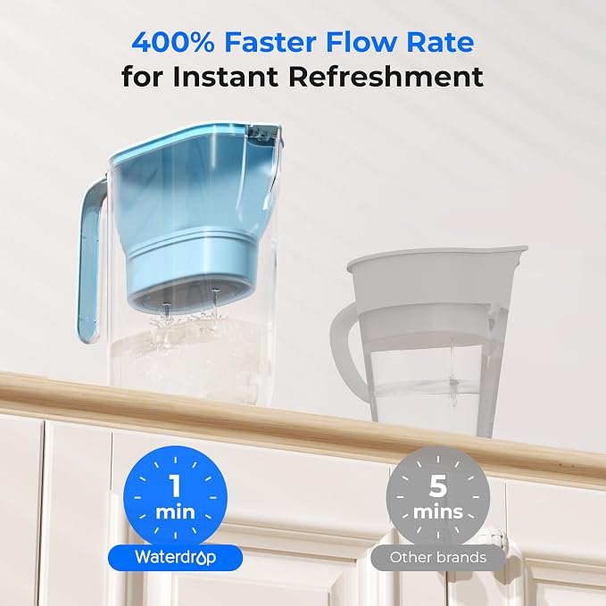 Waterdrop PT-05B-L Water Filter Pitcher, NSF Certified, 200-Gallon Long-Life - Image 4