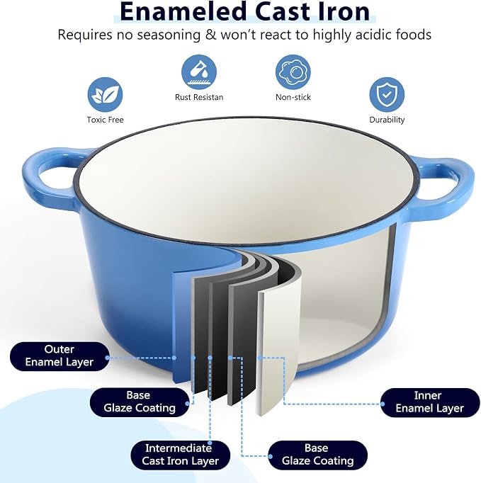 E-far 6 Quart Enameled Cast Iron Dutch Oven - Image 3