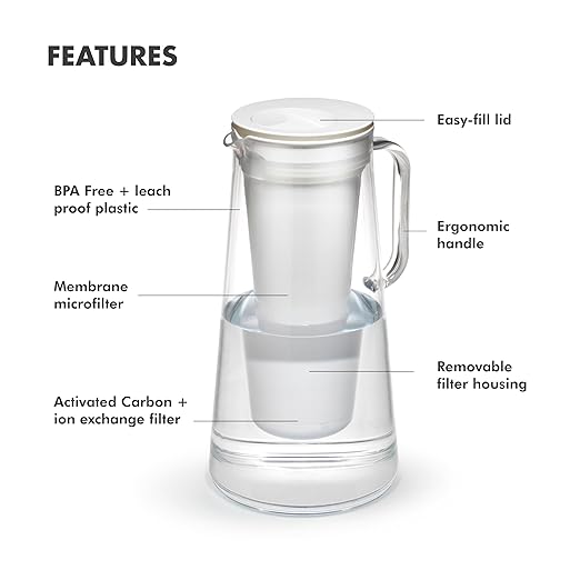 LifeStraw Home Pitcher BPA Free Plastic 7 Cup Stormy Blue - Image 3