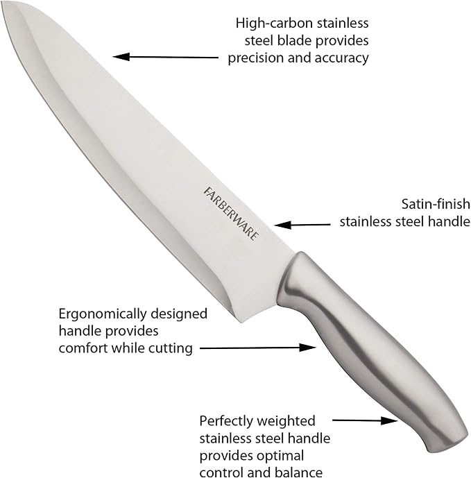 Farberware 15-Piece Stamped Stainless Steel Knife Block Set, High-Carbon - Image 7