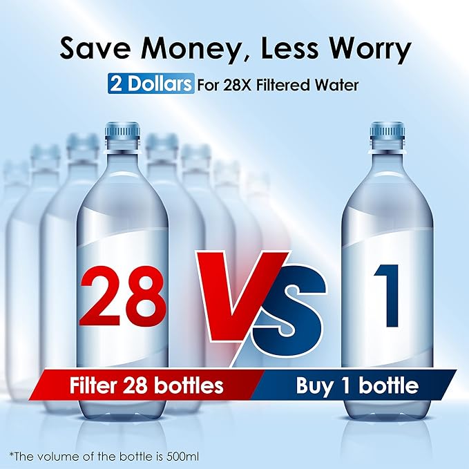 Waterdrop WFD-22L-A Alkaline Water Filter Dispenser, Large 40-Cup Water Filter - Image 5