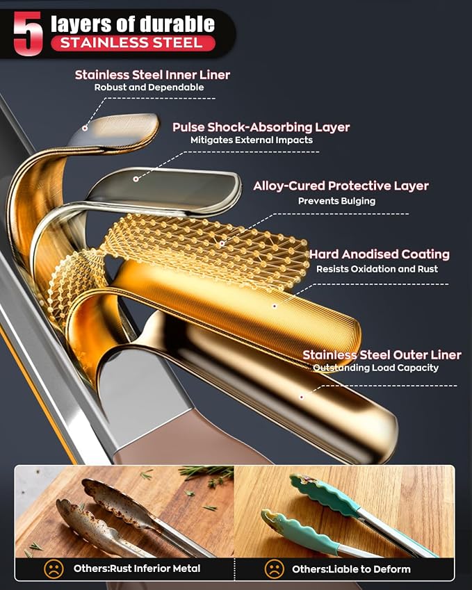 600ºF Heat Resistant Kitchen Tongs, Premium Locking Cooking Tongs - Image 3