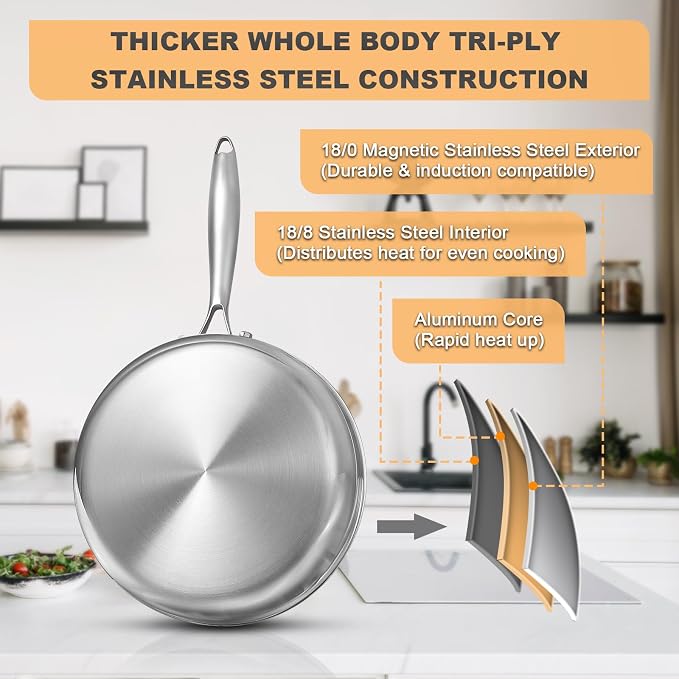 EWFEN Tri-Ply Stainless Steel Frying Pan 3QT, 10 Inch Deep Frying Pan - Image 2