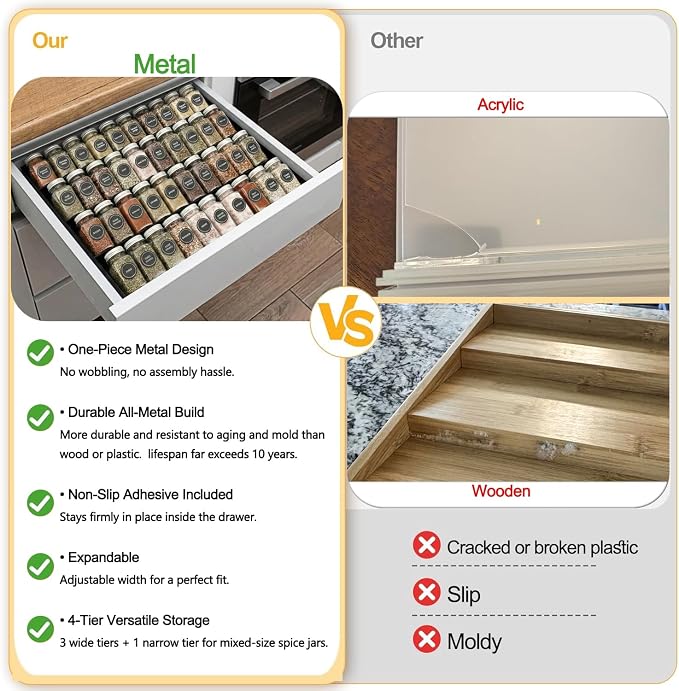 GOENDR Metal Spice Drawer Organizer, 4-Tier Spice Rack - Image 2
