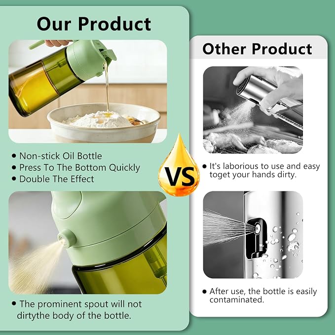 Olive Oil Sprayer & Dispenser Bottle - Image 6
