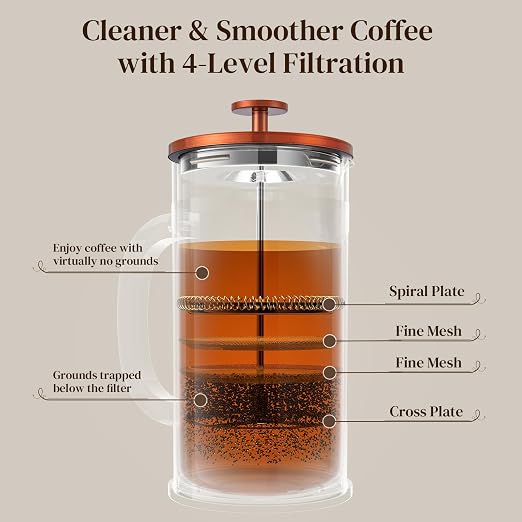 Veken French Press Coffee Maker 34oz 1 L, No Plastic Touching Cafe, Heat - Image 6