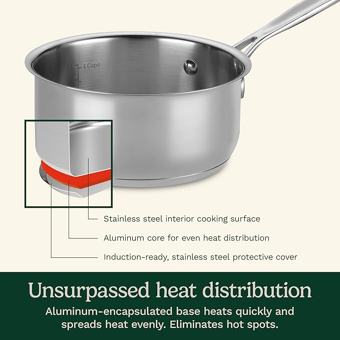 Cuisinart 1.5 Quart Sauce Pan - Image 2