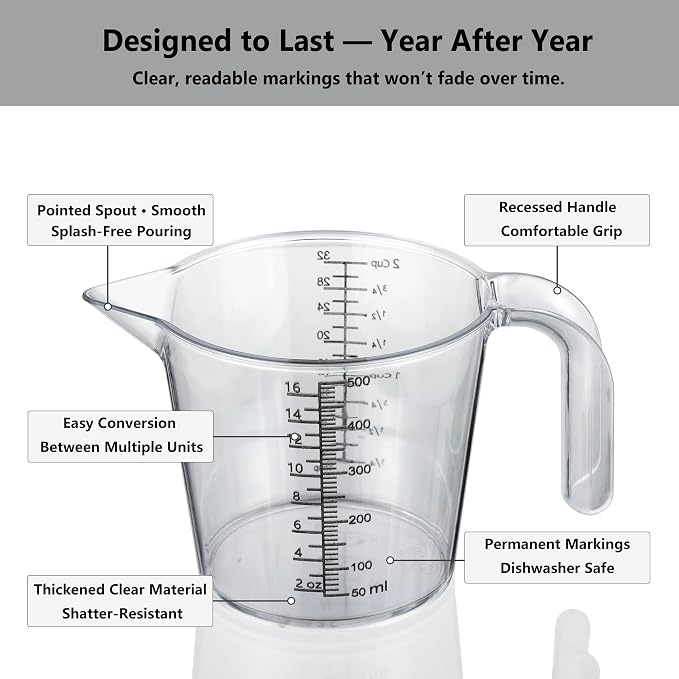 2 Cup Measuring Cup, Laser-Etched oz/cup/mL/Tbsp, Plastic Measuring Cup - Image 6
