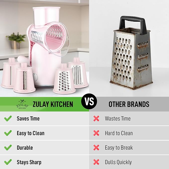 Zulay Kitchen Rotary Cheese Grater 5 Blade Cheese Shredder - Image 2