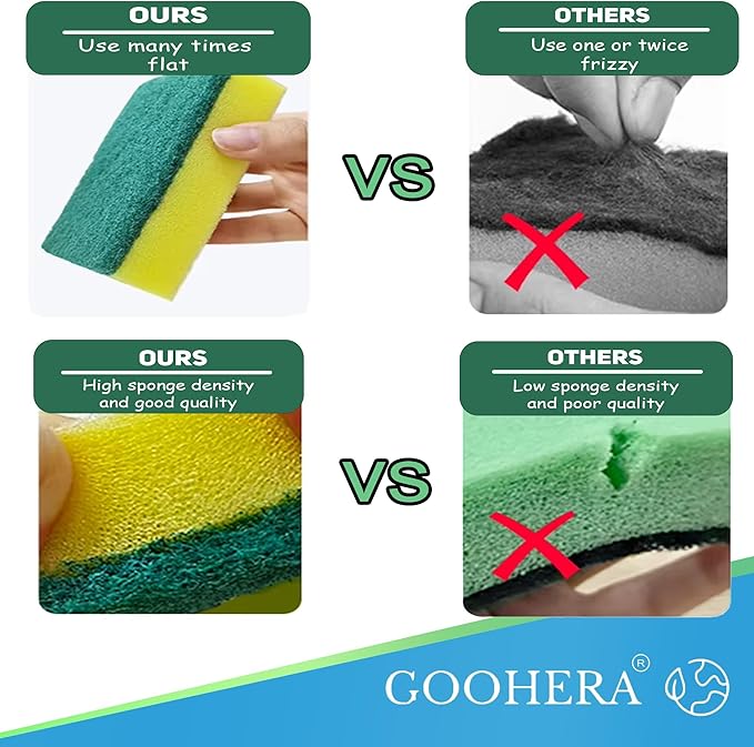 Heavy Duty Scrub Sponge for Cookware, Dual-Sided Cleaning Pot Scrubber - Image 6