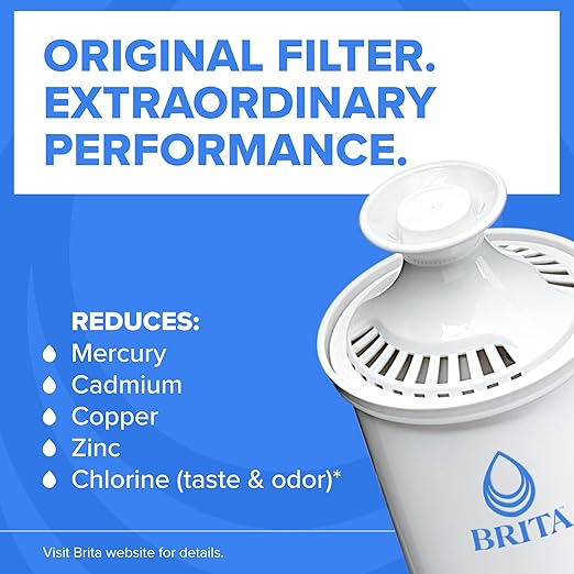 Brita Metro Water Filter Pitcher - Image 3