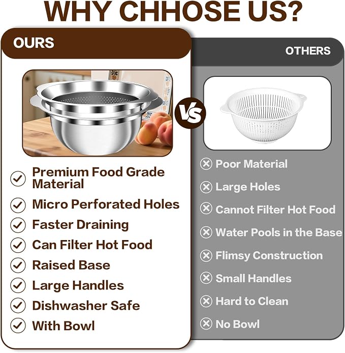 3.5QT Colander with Bowl, Rice Strainer, Stainless Steel Mixing Bowls with - Image 4
