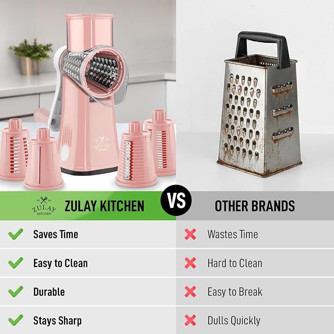 Zulay Kitchen Rotary Cheese Grater 5 Blade Cheese Shredder - Image 2