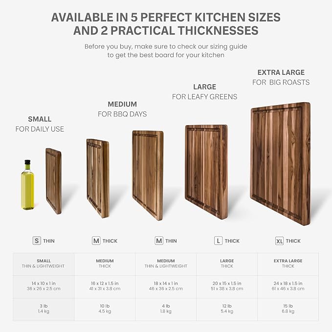 Teakhaus Cutting Board - Image 3