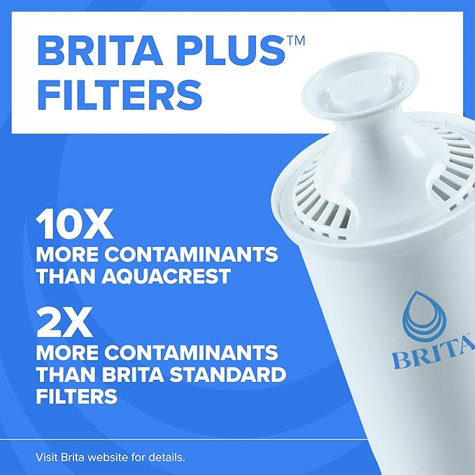 Brita Small 6 Cup Water Filter Pitcher, 1 BritaPlus Filter, Stone Blue - Image 2