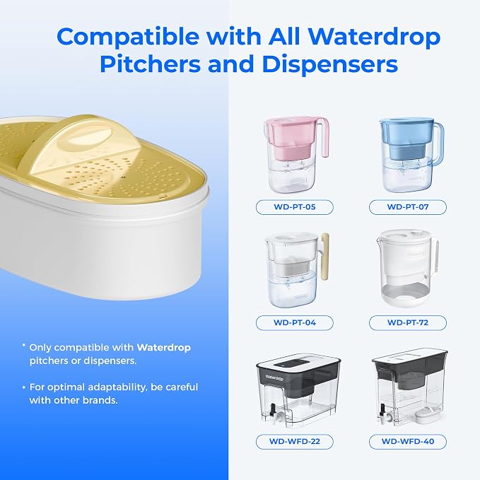 Waterdrop PF01A-P Upgrade NSF 53 & 42 & 372 Certified Replacement Filters - Image 3