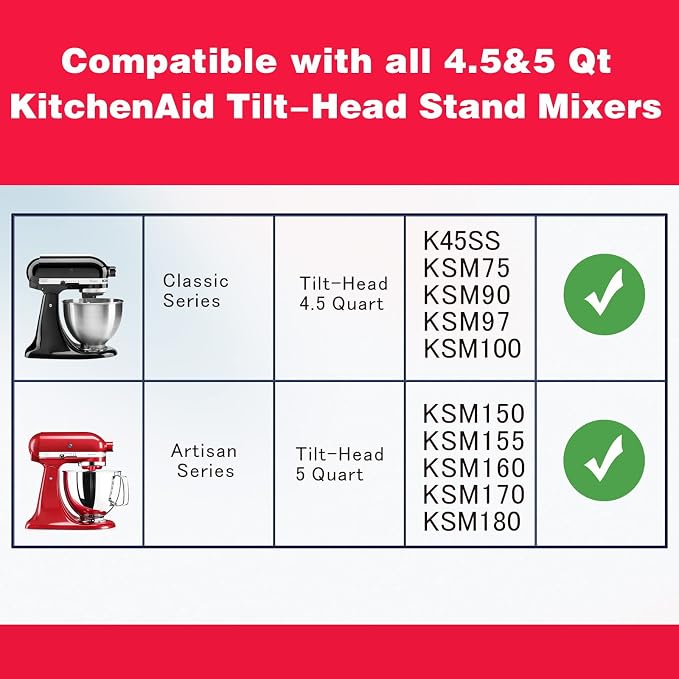 Stainless Steel Mixer bowl Fit for KitchenAid Artisan&Classic Series 4.5-5 QT - Image 3