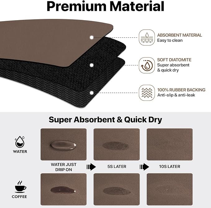 Bloss Dish Drying Mat + Faucet Mat - Image 4