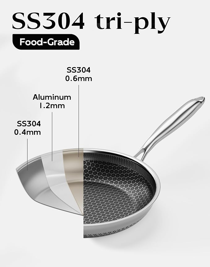 Nonstick Frying Pan Set, 8+10+12 Inch, Honeycomb Stainless Steel Skillet Pans - Image 7