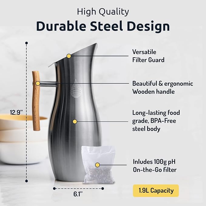 Invigorated Water pH Vitality Alkaline Water Filter Pitcher - Image 3