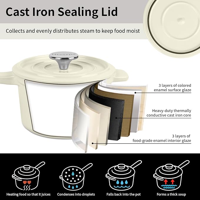 Enameled Cast Iron Sauce Pan - Image 3