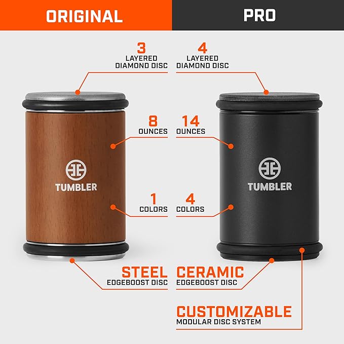 The Original Tumbler Rolling Knife Sharpener™ - Image 3