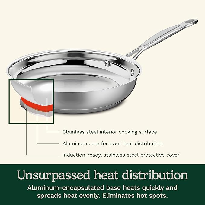 Cuisinart 7-Piece Stainless Steel Pots and Pans Set, Cookware Set Compatible - Image 3