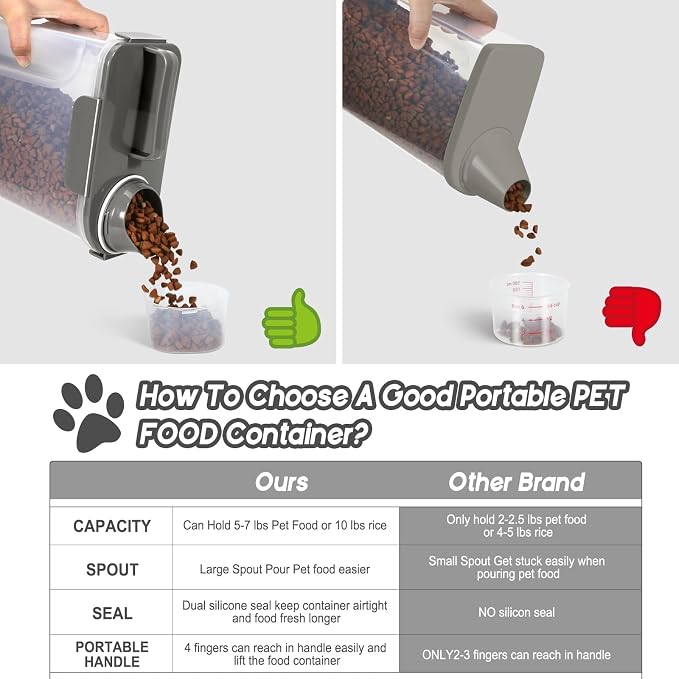 LEAWALK 5-7Lbs Cat Dog Pet Food Storage Container - Image 3