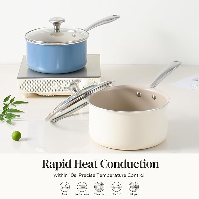 Redchef Nonstick Ceramic Sauce Pan - Image 6