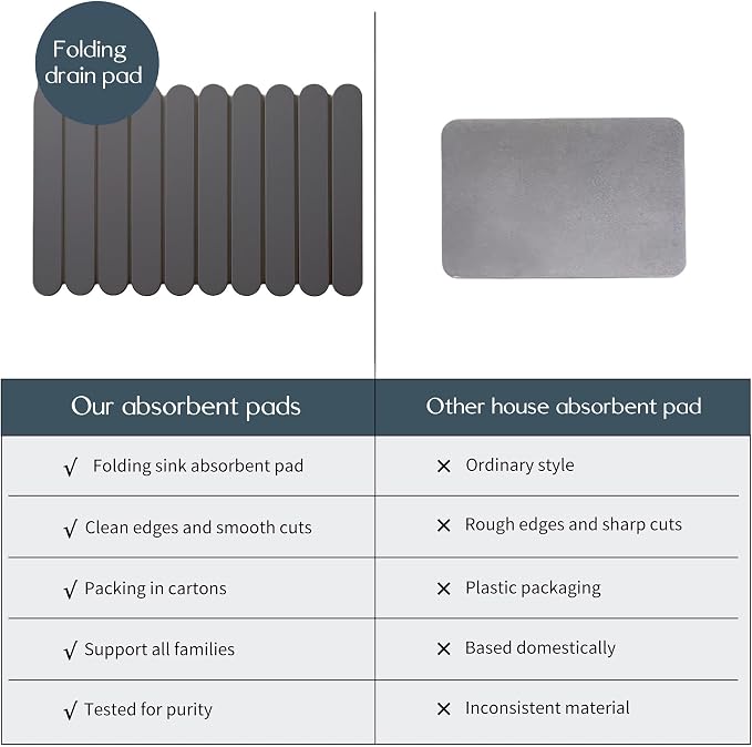 24"×16" Grey Stone Dish Drying Mats - Image 6