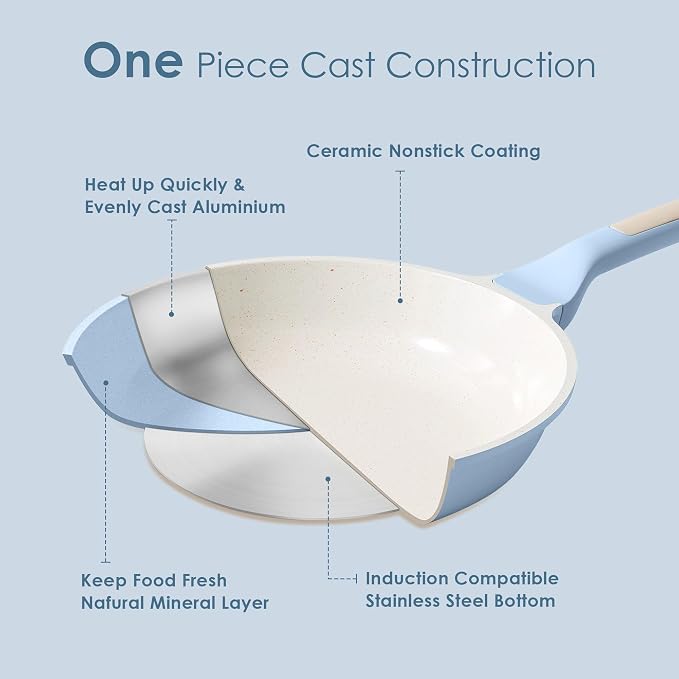 SENSARTE Nonstick Ceramic Frying Pan 9.5-Inch, Healthy Non Toxic Skillet - Image 8