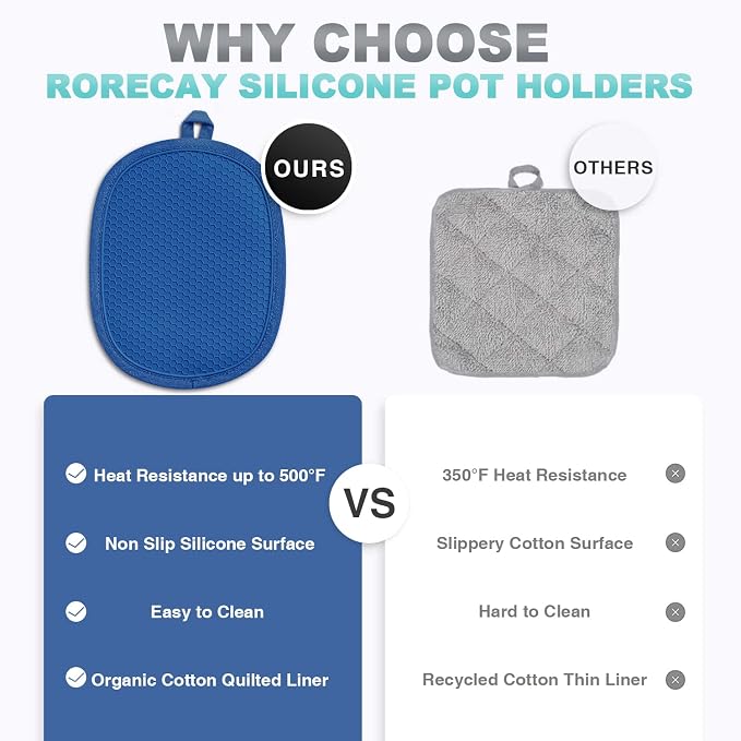2-Pack Silicone Pot Holders for Kitchen Heat Resistant up to 500°F, Non-Slip - Image 5