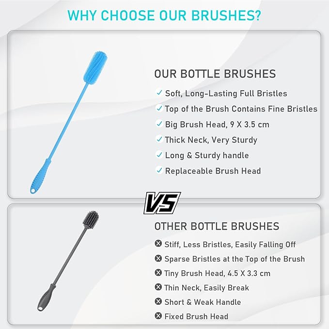 15.7" Silicone Bottle Brush, ddLUCK Water Bottle Cleaner Brush - Image 8