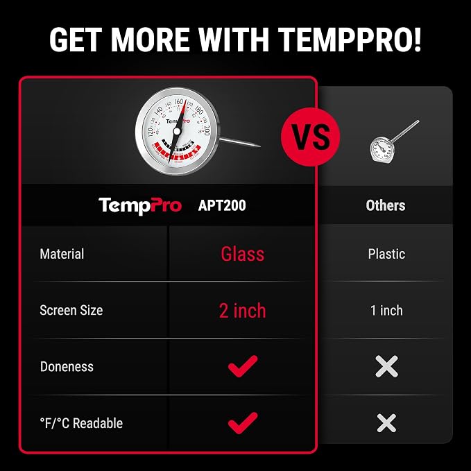 TempPro APT200 Meat Thermometer - Image 2