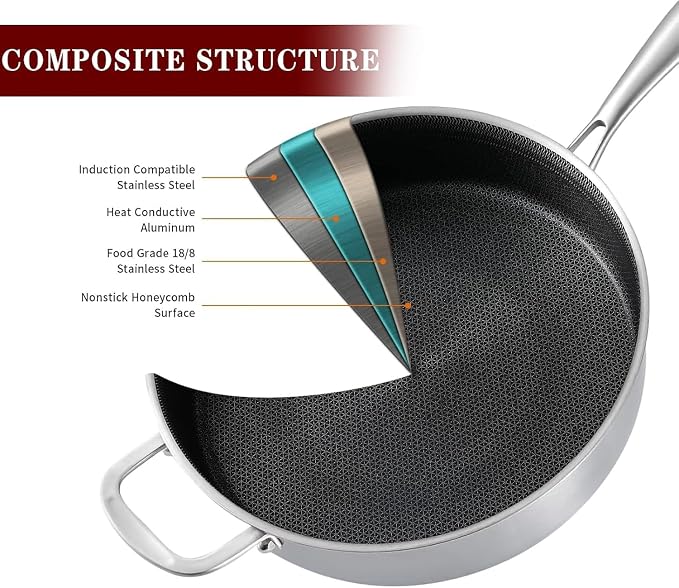 LOLYKITCH 6 QT Tri-Ply Stainless Steel Non Stick Sauté Pan - Image 2