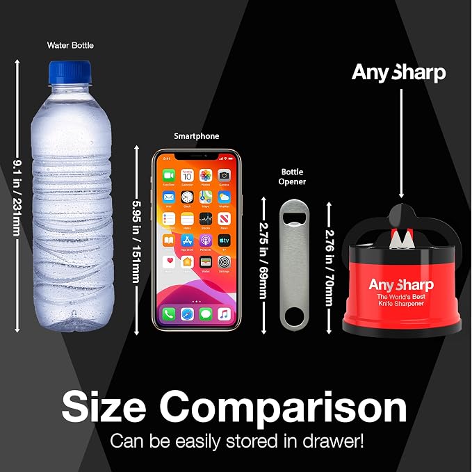 AnySharp – Editions – Hands Free Knife Sharpener - Image 3
