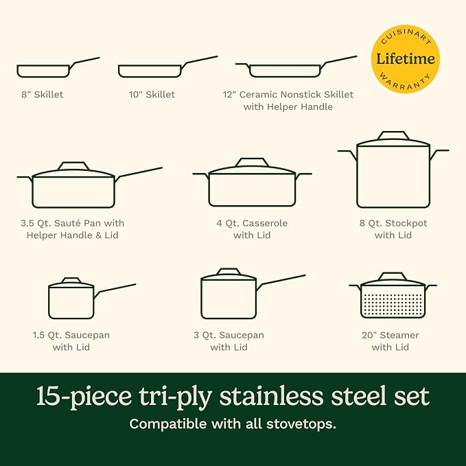 Cuisinart 15 Piece Cookware Set - Image 2