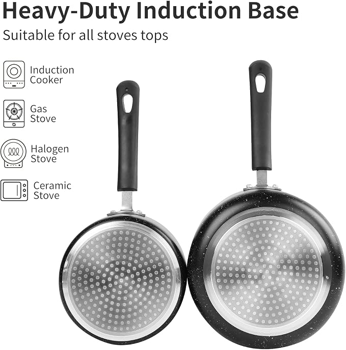 Nonstick Saucepan Set - Image 3